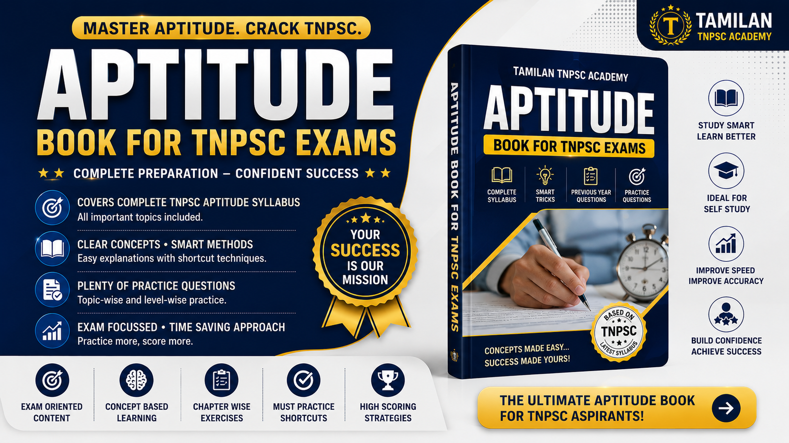 APTITUDE – TOPIC-WISE & LEVEL-WISE E-BOOK BY TAMILAN TNPSC ACADEMY